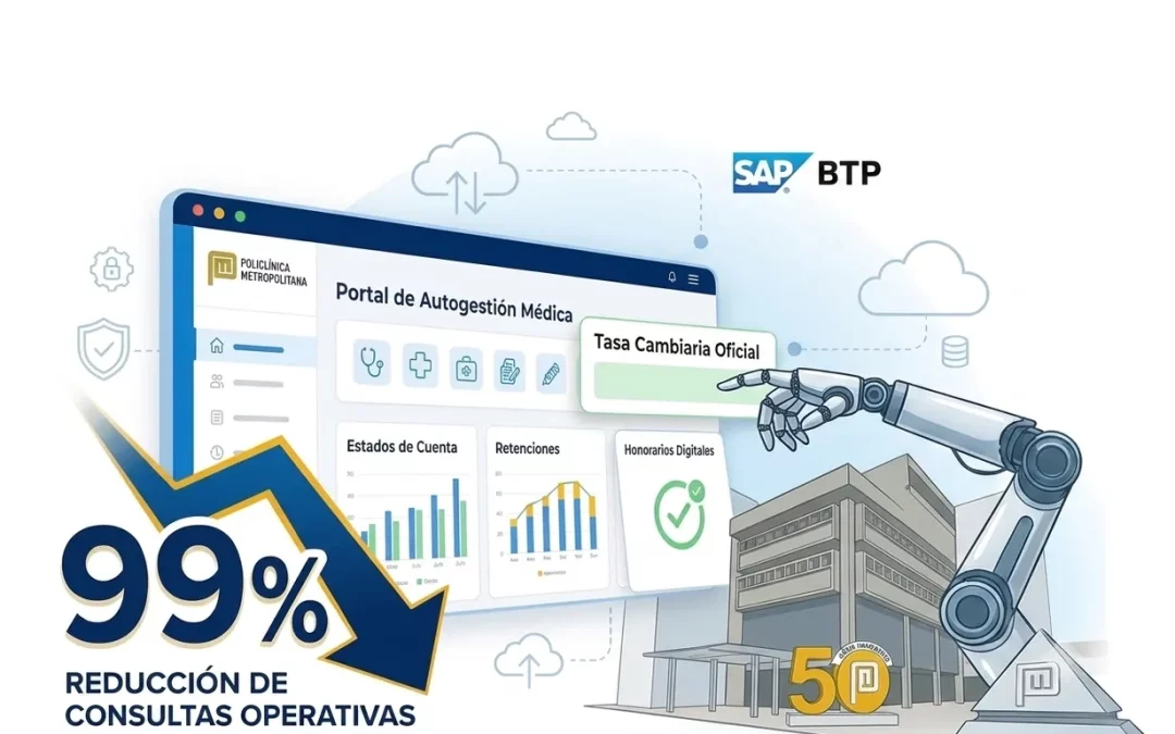 Automatizacion de la tasa cambiaria mediante Robot RPA en sector salud