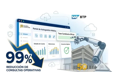 ABSIDE impulsa la eficiencia en la Transformación digital en la Policlínica Metropolitana