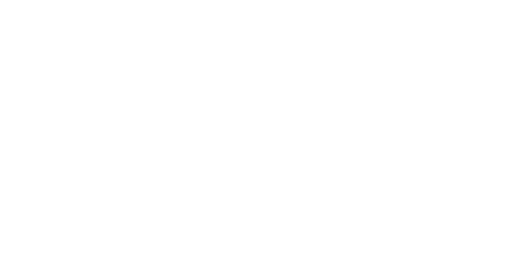 iso